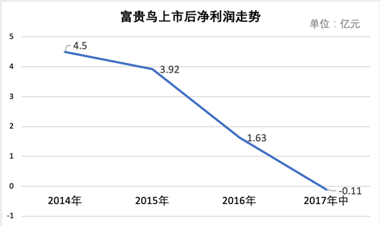 香港内部资料免费期期准_数据资料含义落实_精简版131.104.36.176