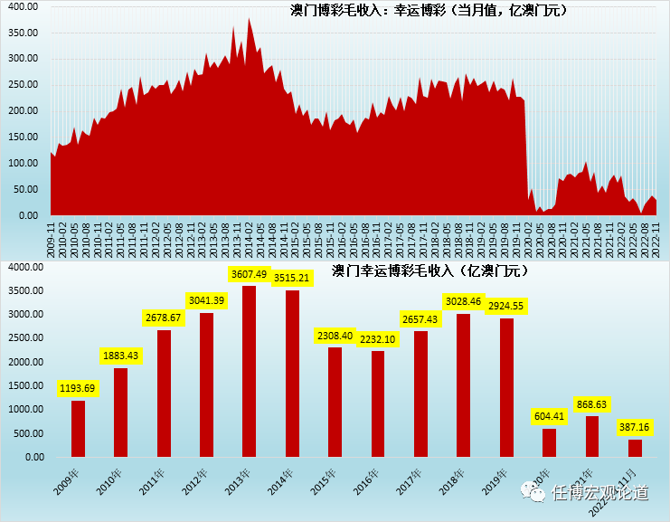 奥门全年资料免费大全一_数据资料含义落实_精简版29.18.116.201