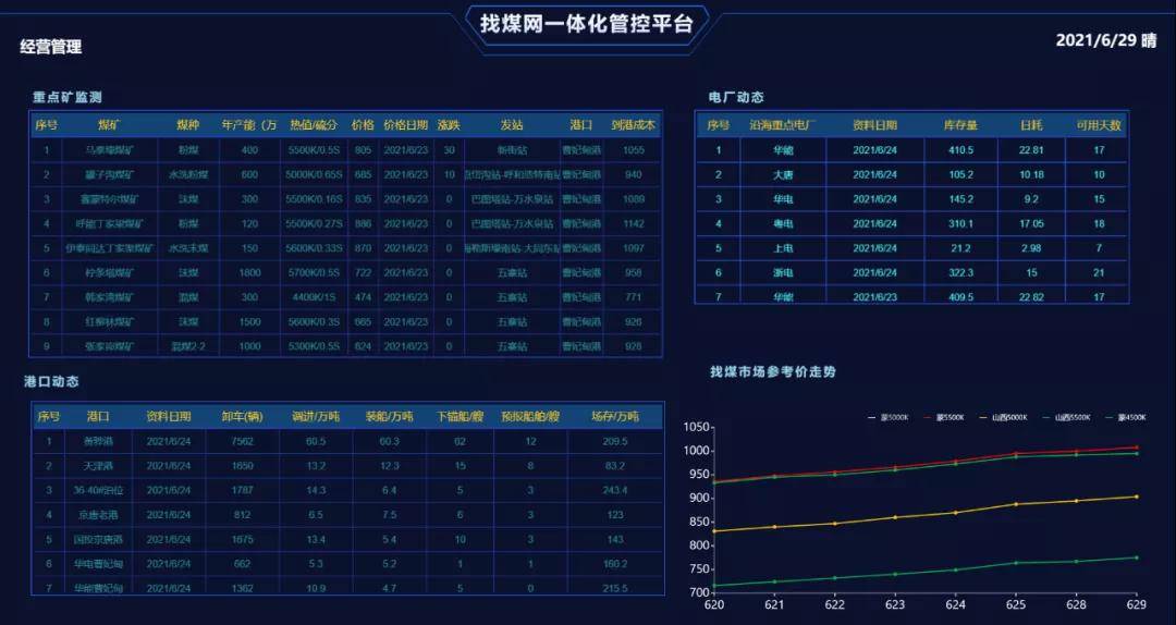 一码一肖100%_决策资料理解落实_bbs158.148.168.232