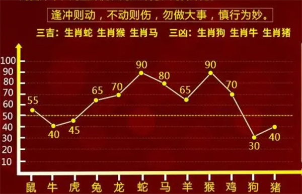 最准一肖一码一一中一特_效率资料核心解析122.43.101.98