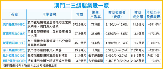 香港开奖 澳门开奖_最新正品关注落实_iPad142.240.57.239