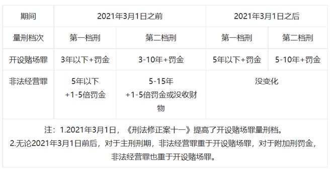 2024新澳天天彩免费资料_时代资料解析实施_精英版109.190.215.250