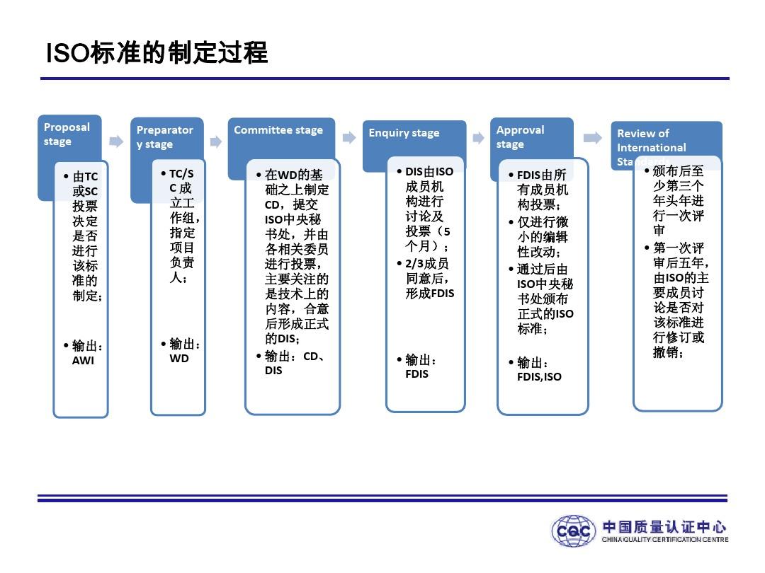 香港准确的资料_数据资料解释定义_iso163.201.144.120