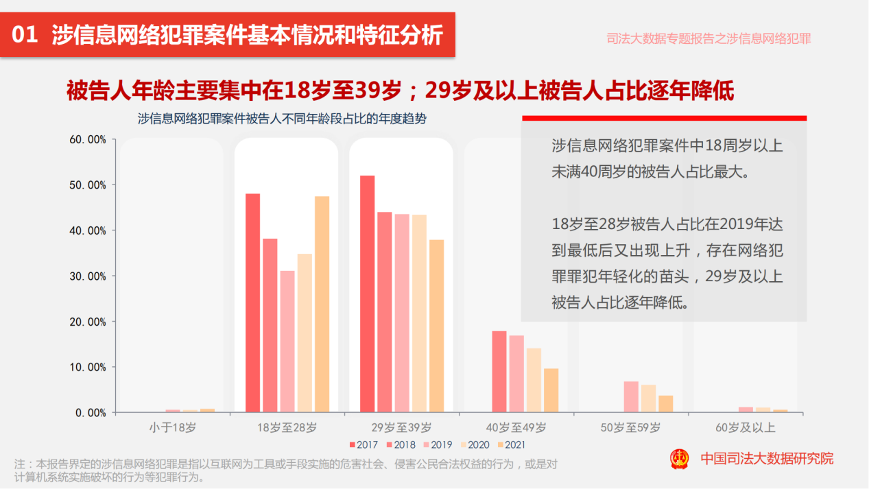 一肖一码100准管家婆_数据资料解释定义_iso124.79.234.197