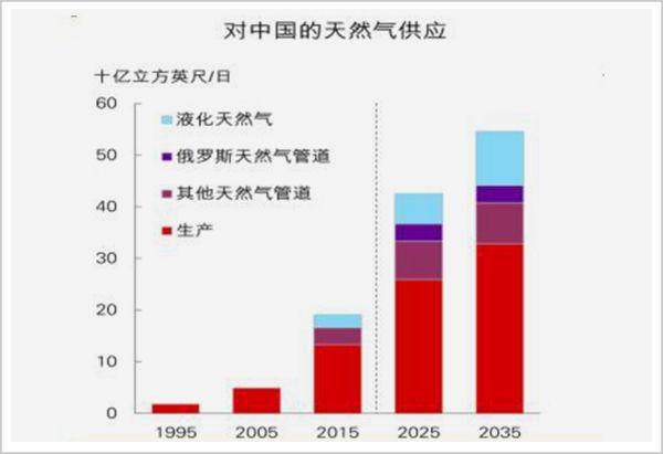 2024新奥精准资料