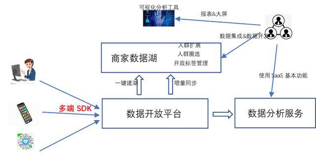 违法犯罪 第9页