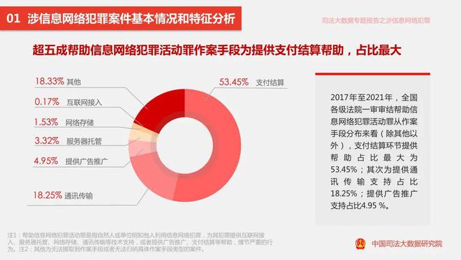 2024澳门天天六开彩免费资料_数据资料灵活解析_至尊版44.20.205.98