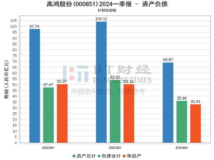 2024全年资料免费大全功能_数据资料动态解析_vip191.50.128.206