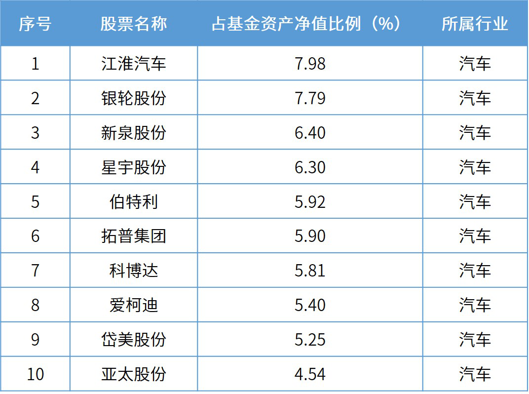 数据资料解析实施