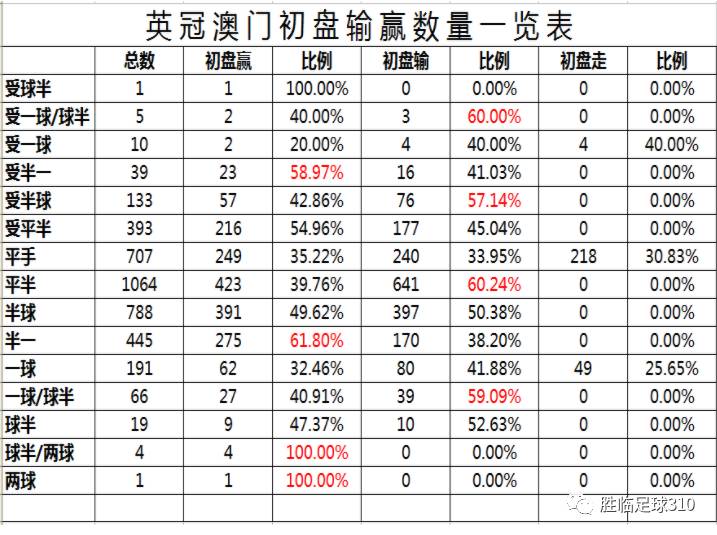 2024新澳门历史开奖记录_绝对经典解剖落实_尊贵版41.90.126.169