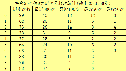 admin 第33页