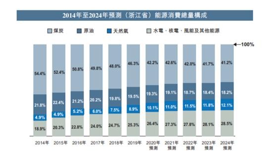 新奥天天精准资料大全_最新正品解释落实_V109.97.249.181