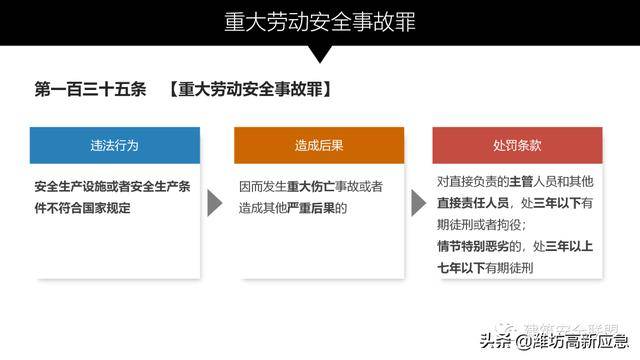 白小姐三肖必中生肖开奖号码刘佰_准确资料核心解析96.238.240.58