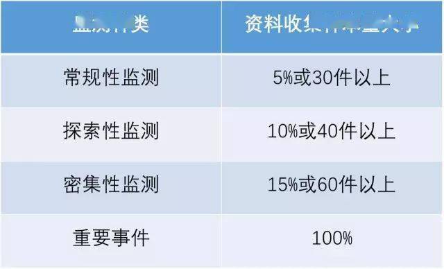 王中王王中王免费资料大全一_最新正品解释定义_iso81.44.68.186