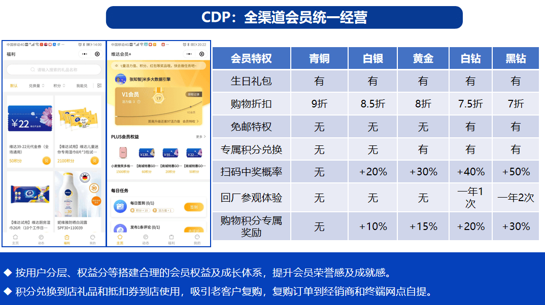 澳门一码中精准一码的投注技巧_全面解答灵活解析_至尊版128.209.225.227