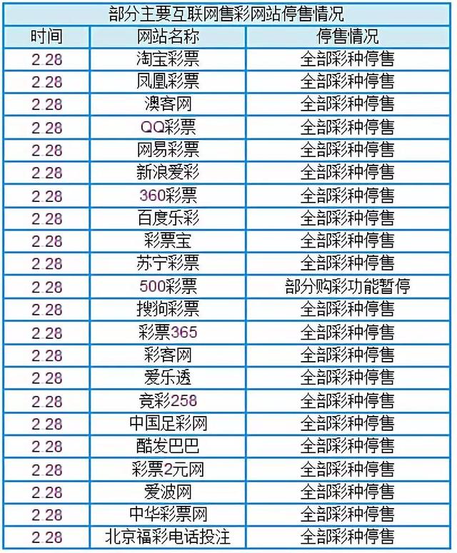 管家婆最准一肖一码_最新正品解释定义_iso204.139.135.154