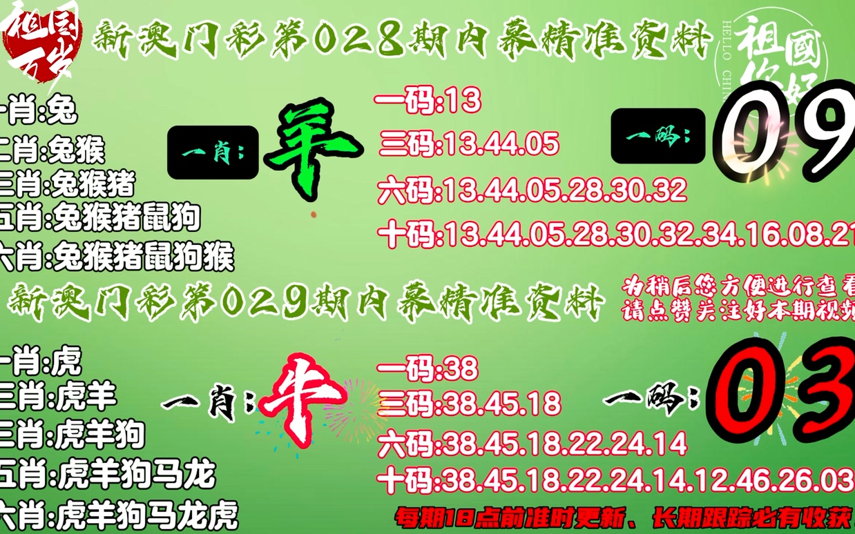 新澳门一码中精准一码免费中特_最新热门灵活解析_至尊版127.15.86.181