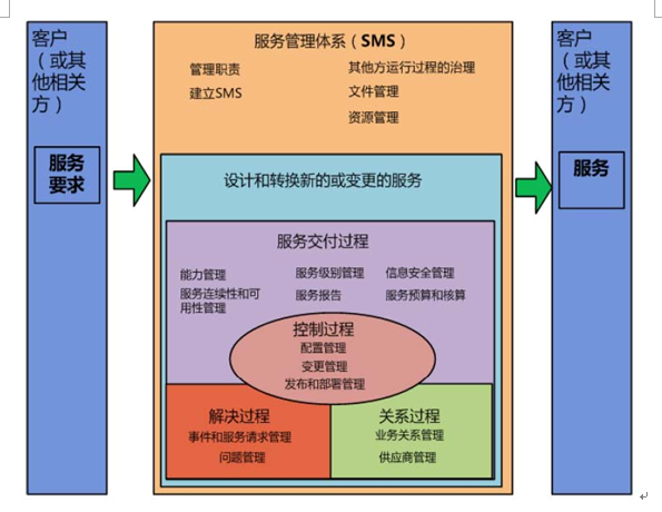 7777788888新版跑狗_数据资料解释定义_iso178.56.4.166