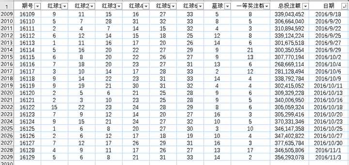 最准一肖一码100%_最新核心灵活解析_至尊版147.91.192.178