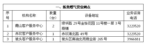 新奥门资料大全正版资料2024年免费下载_最新正品核心落实_BT103.166.216.184