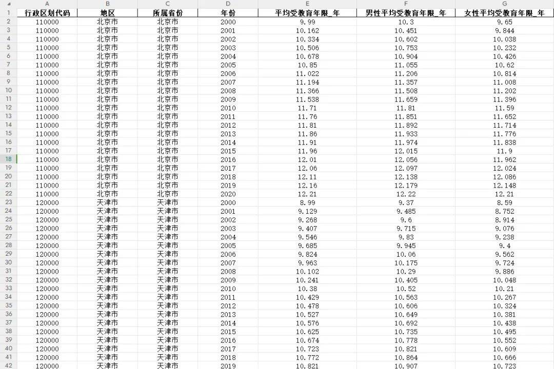 全年资料免费大全_数据资料核心解析144.69.92.175