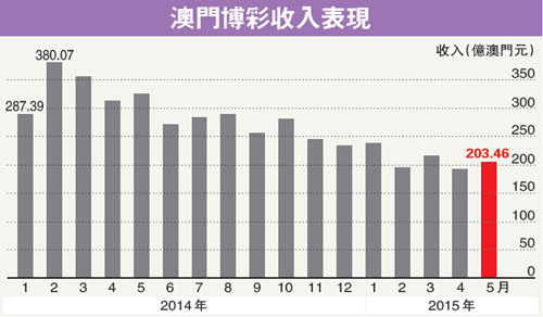 香港开奖 澳门开奖_时代资料含义落实_精简版83.104.8.10