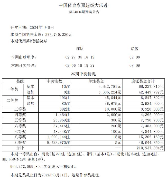 admin 第5页