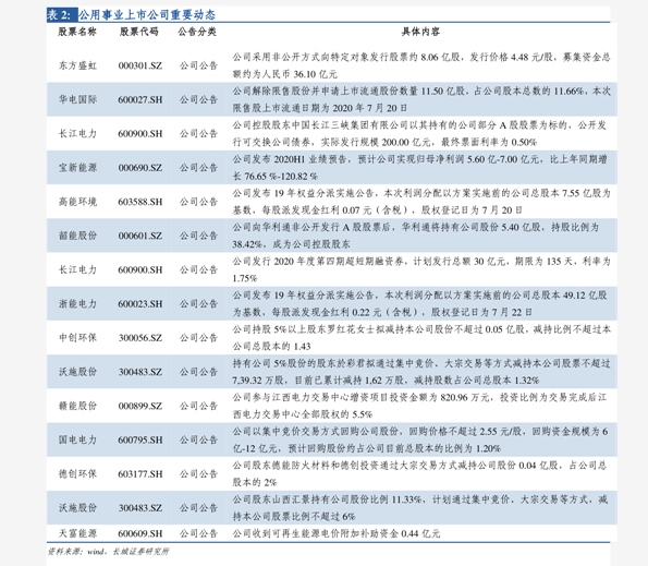 最新纹绣价格表图片及相关内容深度探讨