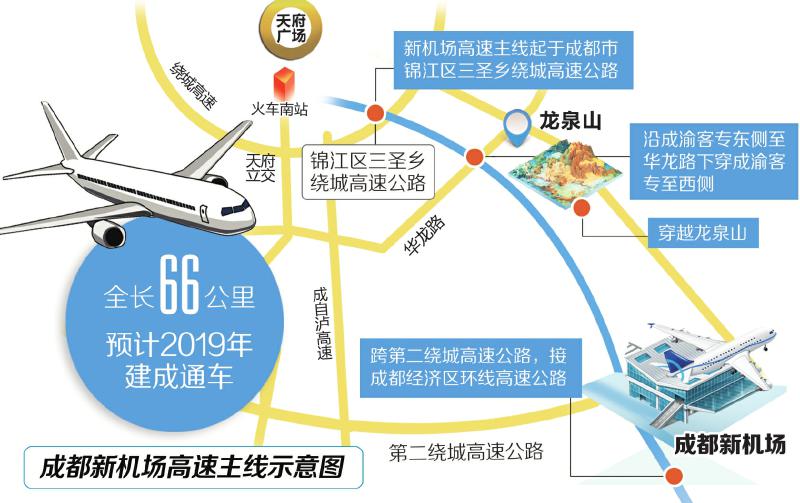 成都机场高速最新线路详解