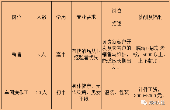 汝州最新招聘信息网，职业发展的首选平台