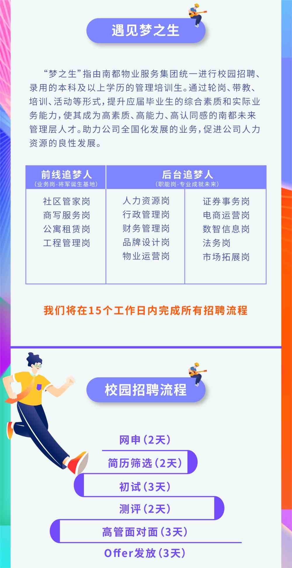 南伞最新招聘启事，职位空缺与求职信息更新