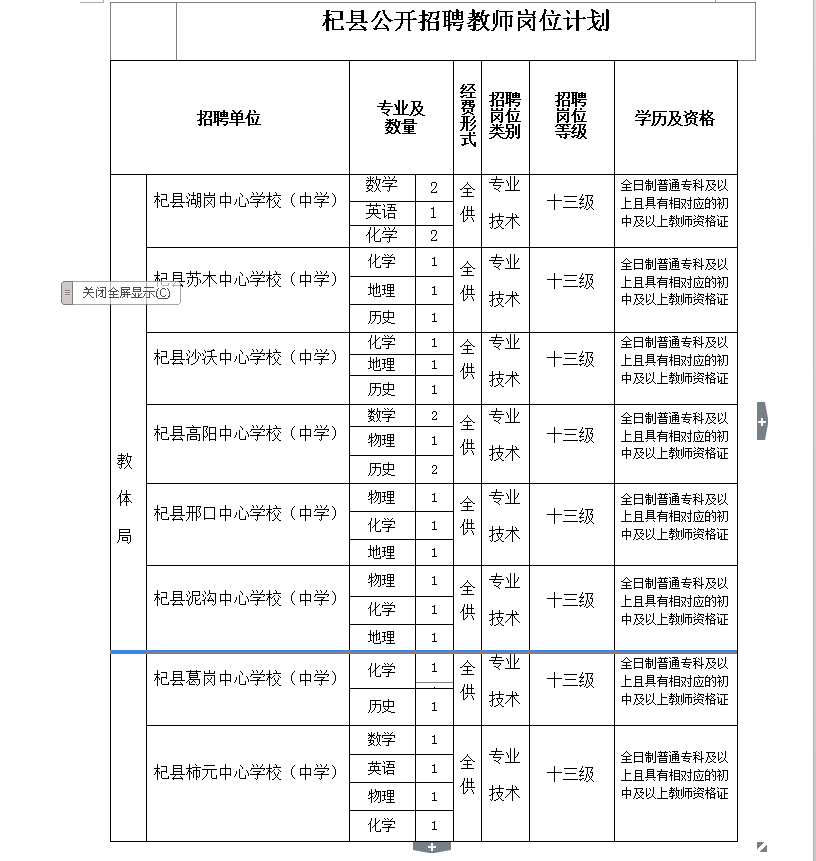 杞县教师招聘最新消息，新一轮教育人才招募启动