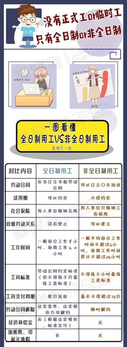 青岛临时工招聘最新动态与就业市场深度解析