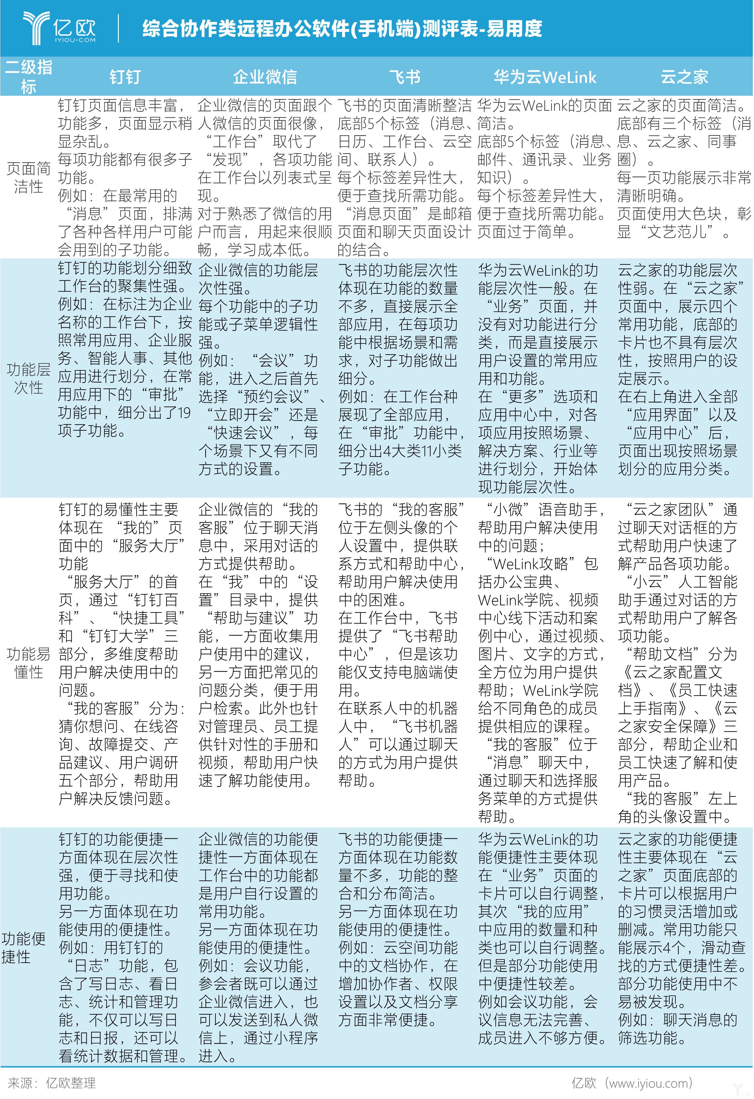 最新低值易耗品定义及其应用领域概述