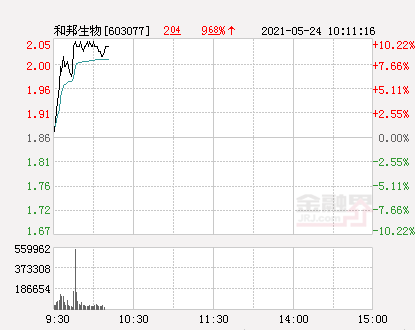 2024年11月11日 第7页