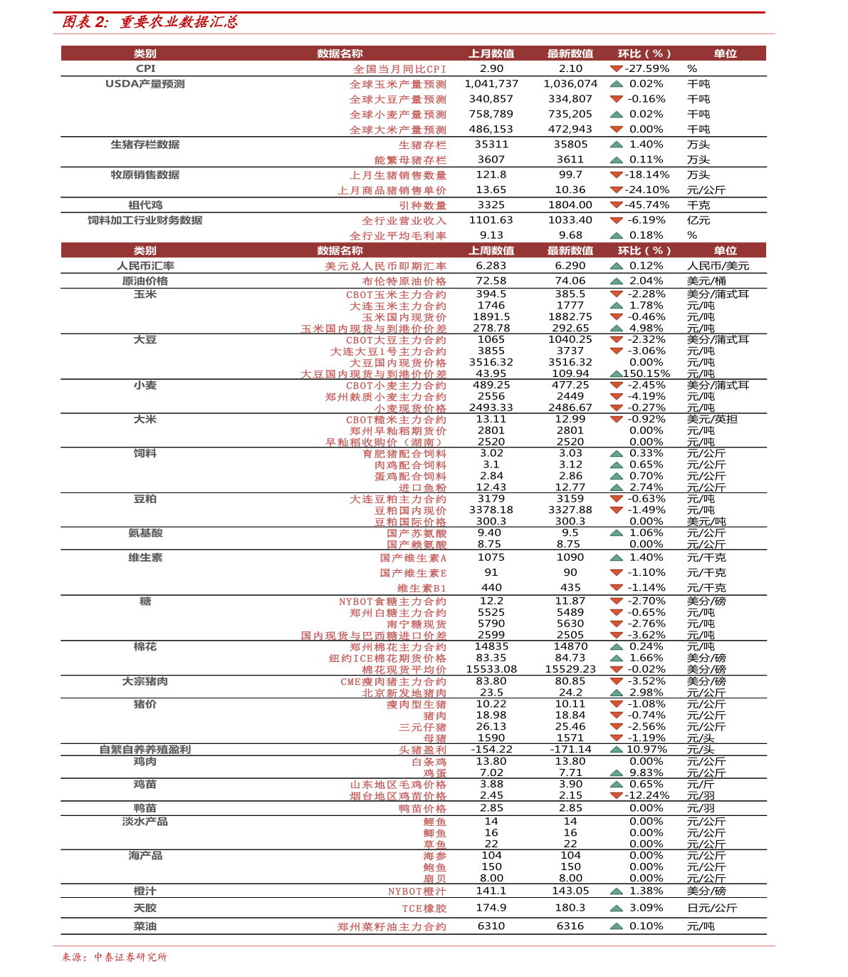 任县金厦华府房价动态最新解析