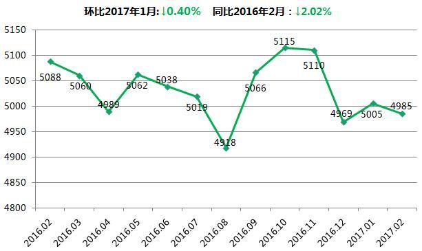 安徽颍上县房价走势分析，最新动态与未来趋势预测（2017年）