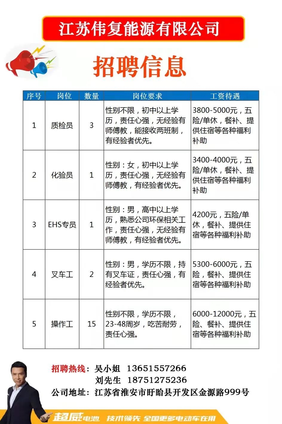 海盐县最新招工信息全面解析