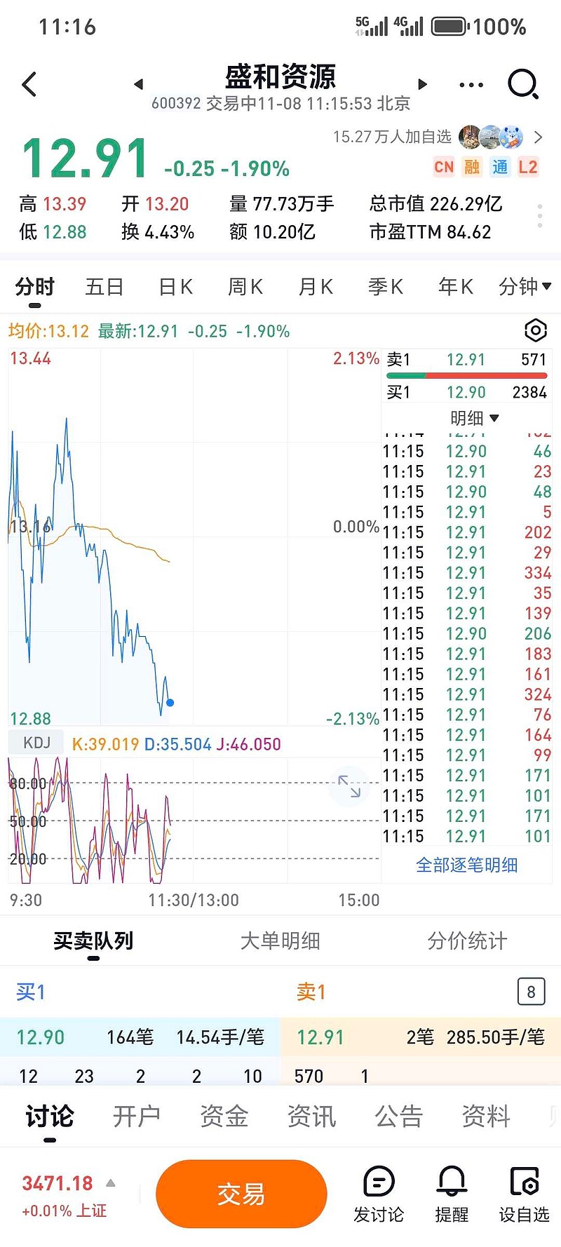 盛和资源利好消息推动行业迈向新高峰