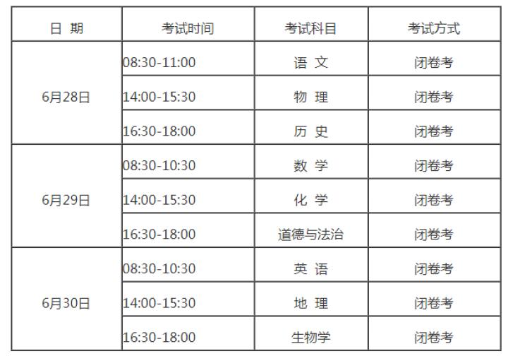 曲靖初中片区划分及其影响分析