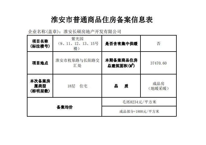 华州镇最新低保名单公示