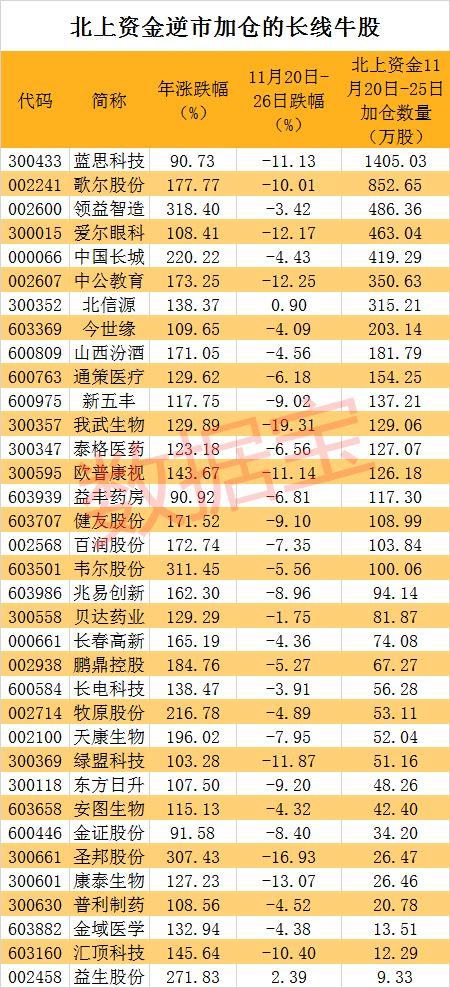 北信源股票最新消息深度解读与分析