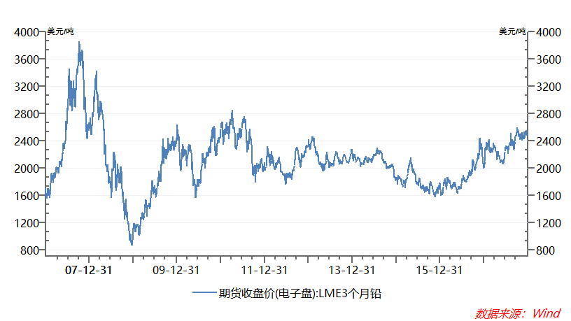 2024年11月15日 第6页