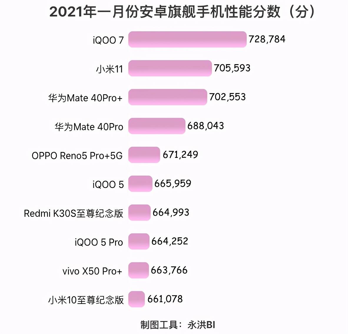 华为最新排名，全球科技巨头的崛起之路