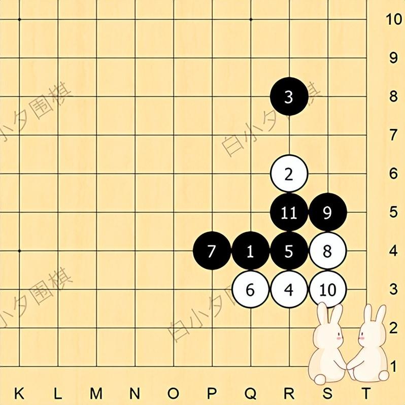 最新围棋定式研究及其实战应用