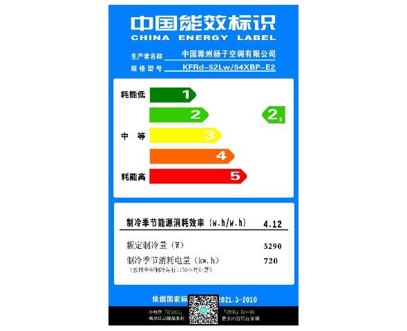 最新能效标识，引领可持续发展的核心力量