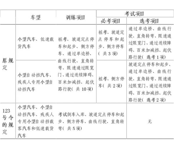 晨曦之光 第4页