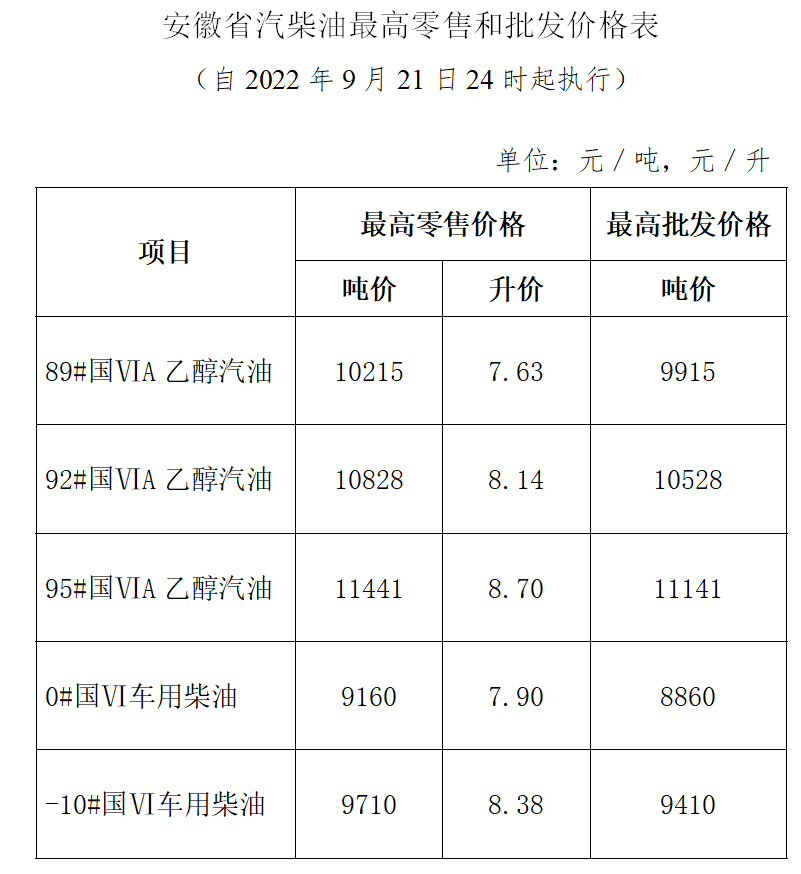 合肥车市降价潮来袭，购车黄金时机来临