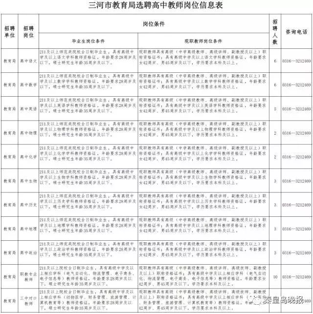 昌黎最新招工信息及其社会影响分析