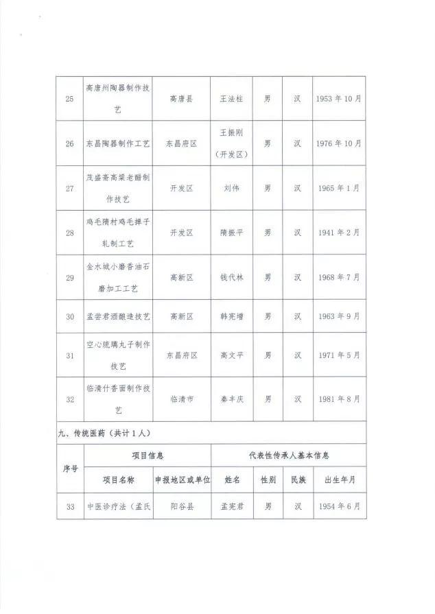 冠县最新招工信息及其社会影响分析